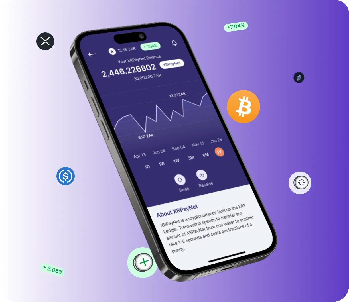Tech Nodeora - O que é o Tech Nodeora?